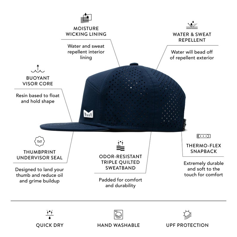 melin Trenches Icon Hydro, Navy, Men's Performance Snapback Hats, Water-Resistant Fitted Flat Bill Baseball Caps for Men & Women, Golf, Running, or Workout Hat, Medium-Large - Image 2